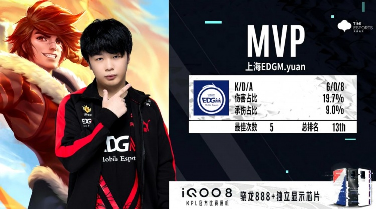 从技战术层 从技战术层