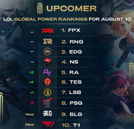 创造了多次 创造了多次