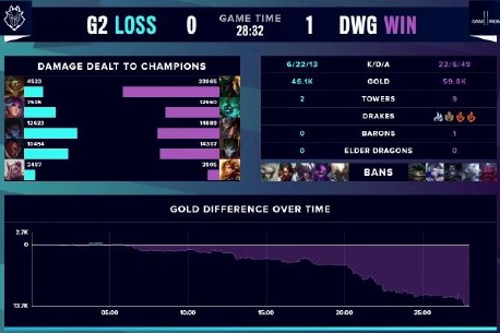 但换来的却 但换来的却