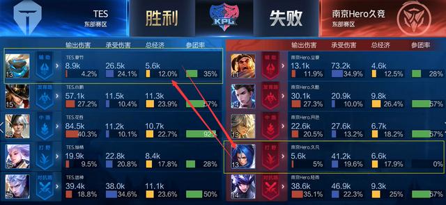 强敌为例 强敌为例